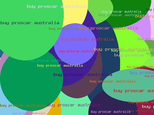 Buy Proscar Australia