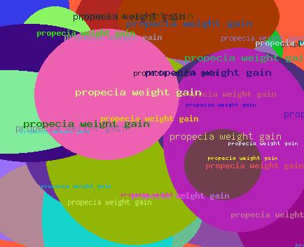 Propecia weight gain