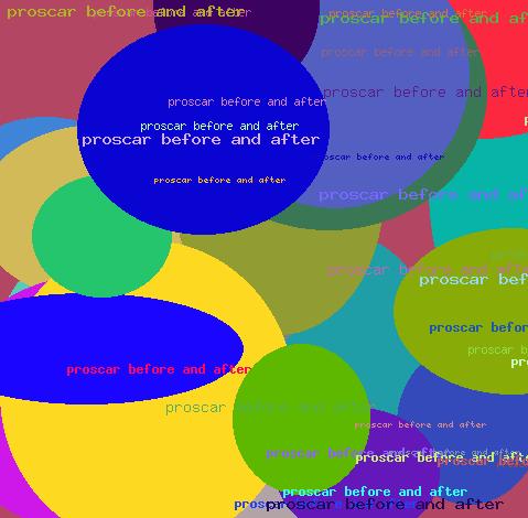 Proscar Before And After